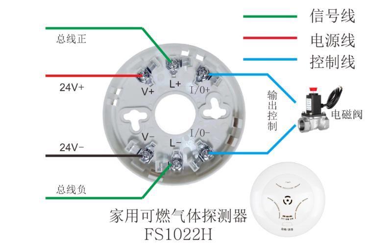 FS1022H可燃气体北京探测器接线图